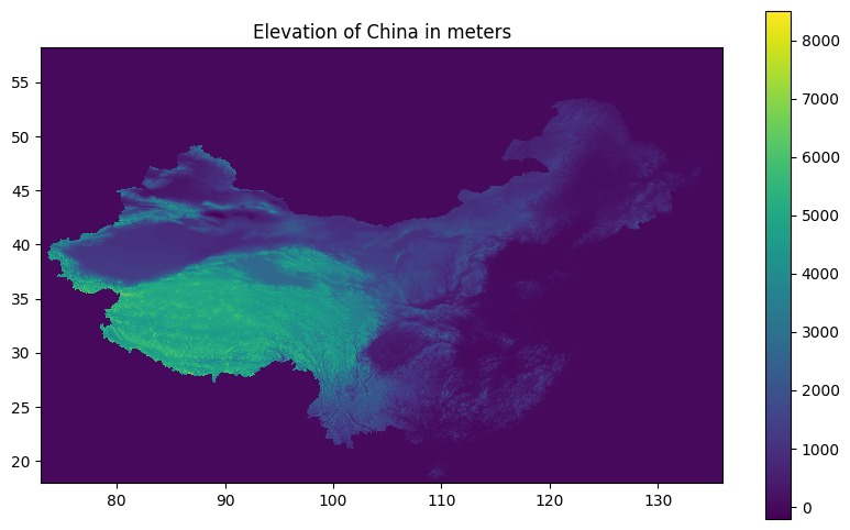 ../_images/baa5d7ea2eb654a44a8510e01f8ccaff42370521a96cff2a959684203ce9e2c1.png