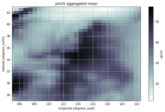 pm25_heatmap