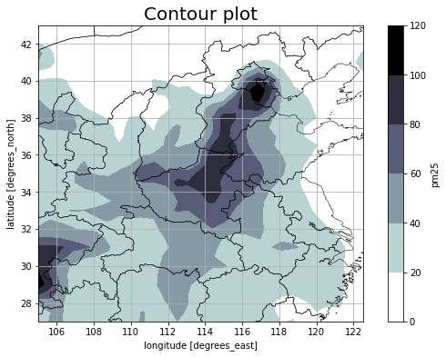 pm25_heatmap